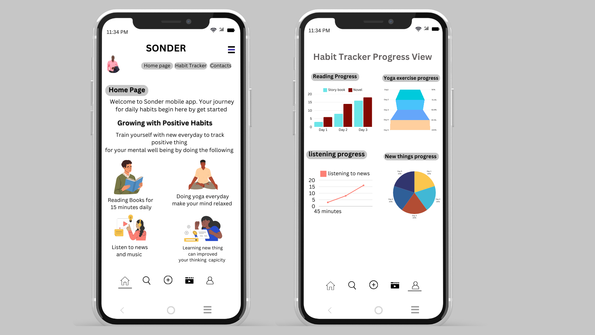 Mobile App Redesign